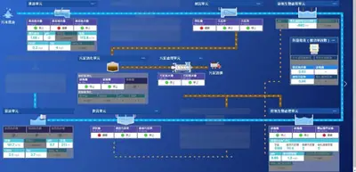 彰化縣各水資源回收中心 鹿港廠區儀表板