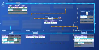 苗栗縣水資源回收中心 後龍廠區儀表板